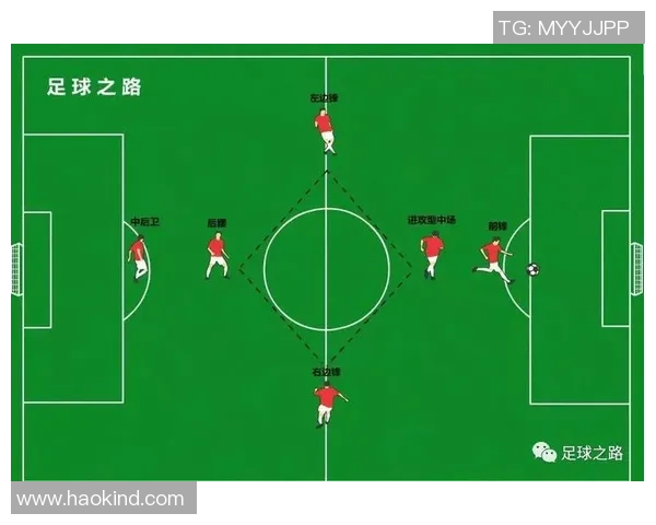 球星风采引领潮流探讨不同球员个性化足球打法及其战术影响